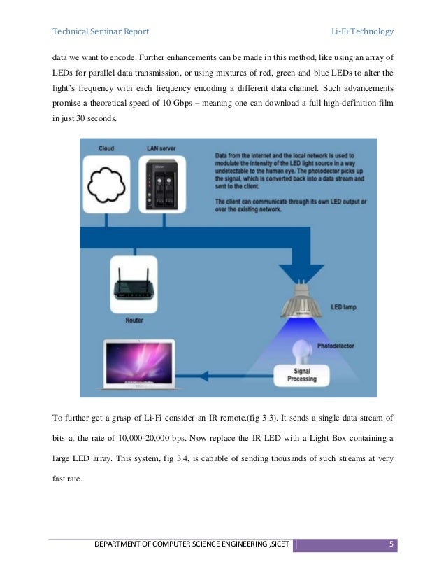 Seminar Report on Li-Fi Technology