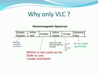 Li fi technology - A complete overview | PPTX