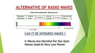 ALTERNATIVE OF RADIO WAVES 
CAN IT BE INFRARED WAVES ? 
Ir Waves Are Harmful For Our Eyes 
Hence Used At Very Low Power 
 