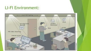 LI-FI Environment: 
 