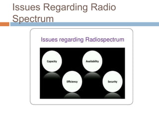 Issues Regarding Radio
Spectrum
 