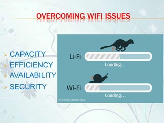 OVERCOMING WIFI ISSUES
 CAPACITY
 EFFICIENCY
 AVAILABILITY
 SECURITY
 