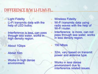 DIFFERENCE B/W LI-FI,WI-FI...
 Light Fidelity
 Li-Fi transmits data with the
help of LED bulbs.
 Interference is less, can pass
through sea water, works in
high density region.
 About 1Gbps
 About 10m
 Works in high dense
environment.
 Wireless Fidelity
 Wi-Fi transmits data using
radio waves with the help of
Wi-Fi router.
 Interference is more, can not
pass through sea water, works
in less density region.
 150 Mbps
 32m, vary based on transmit
power and antenna type.
 Works in less dense
environment due to
interference related issues.
 