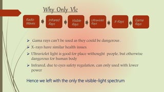 Why Only Vlc
 Gama rays can’t be used as they could be dangerous .
 X-rays have similar health issues.
 Ultraviolet light is good for place withought people, but otherwise
dangerous for human body
 Infrared, due to eyes safety regulation, can only used with lower
power
Radio
Waves
Infrared
Rays
Visible
Rays
Ultraviolet
Rays
X-Rays Gama
Rays
Hence we left with the only the visible-light spectrum
 