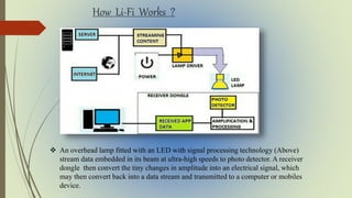 How Li-Fi Works ?
 An overhead lamp fitted with an LED with signal processing technology (Above)
stream data embedded in its beam at ultra-high speeds to photo detector. A receiver
dongle then convert the tiny changes in amplitude into an electrical signal, which
may then convert back into a data stream and transmitted to a computer or mobiles
device.
 