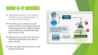 HOW LI-FI WORKS
 Operational procedure is very simple if
the LED is on, you transmit a digit 1, if
it’s off you transmit a digit 0.
 The LEDs can be switched on and off
quickly. which gives nice opportunities for
transmitting data. hence all that is required
is some LEDs and a controller that codes
data into those LEDs.
 We have to just vary the rate at which the
LEDs flicker depending on the data we
want to encode.
 Thus every light source will work as a hub
for data transmission.
 