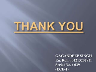 GAGANDEEP SINGH 
En. Roll. :04213202811 
Serial No. : 039 
(ECE-1) 
