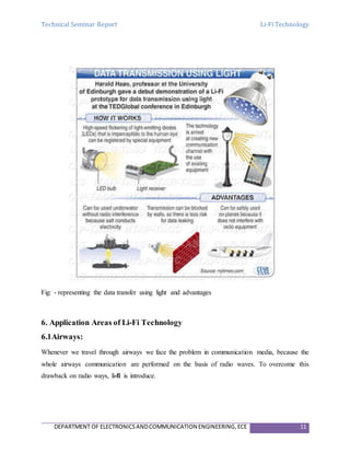 Technical Seminar Report Li-Fi Technology
DEPARTMENT OF ELECTRONICSANDCOMMUNICATION ENGINEERING,ECE 11
Fig: - representing the data transfer using light and advantages
6. Application Areas of Li-Fi Technology
6.1Airways:
Whenever we travel through airways we face the problem in communication media, because the
whole airways communication are performed on the basis of radio waves. To overcome this
drawback on radio ways, li-fi is introduce.
 