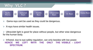 Radio
Waves
Infrared
Rays
Visible
Rays
Ultraviolet
Rays
X- Rays
Gama Rays
Why VLC ?
 Gama rays cant be used as they could be dangerous.
 X-rays have similar health issues.
 Ultraviolet light is good for place without people, but other wise dangerous
for the human body.
 Infrared, due to eye safety regulation, can only besides with low power.
HENCE WE LEFT WITH THE ONLY THE VISIBLE - LIGHT
SPECTRUM.
 