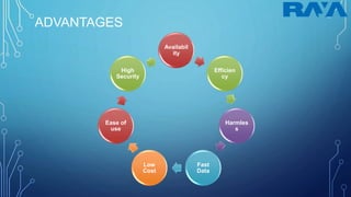 ADVANTAGES
Availabil
ity
Efficien
cy
Harmles
s
Fast
Data
Low
Cost
Ease of
use
High
Security
 