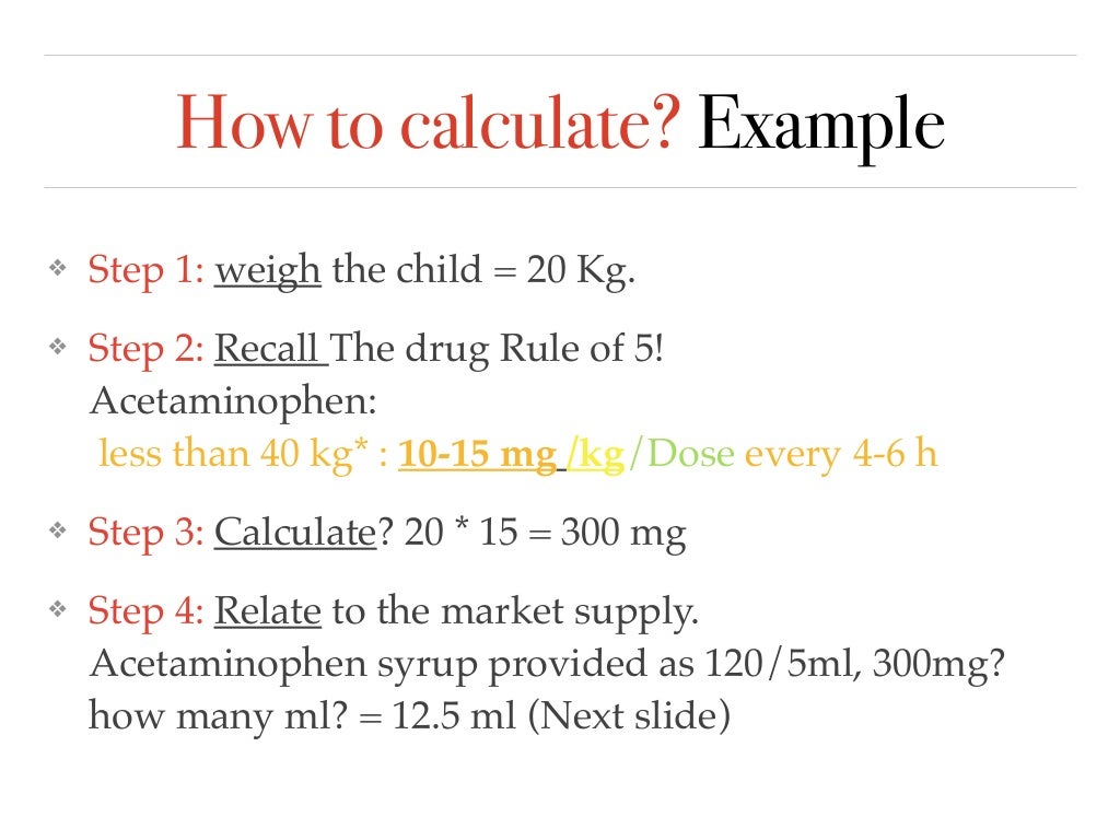Dosage Calculations for Dental Drugs Prescription