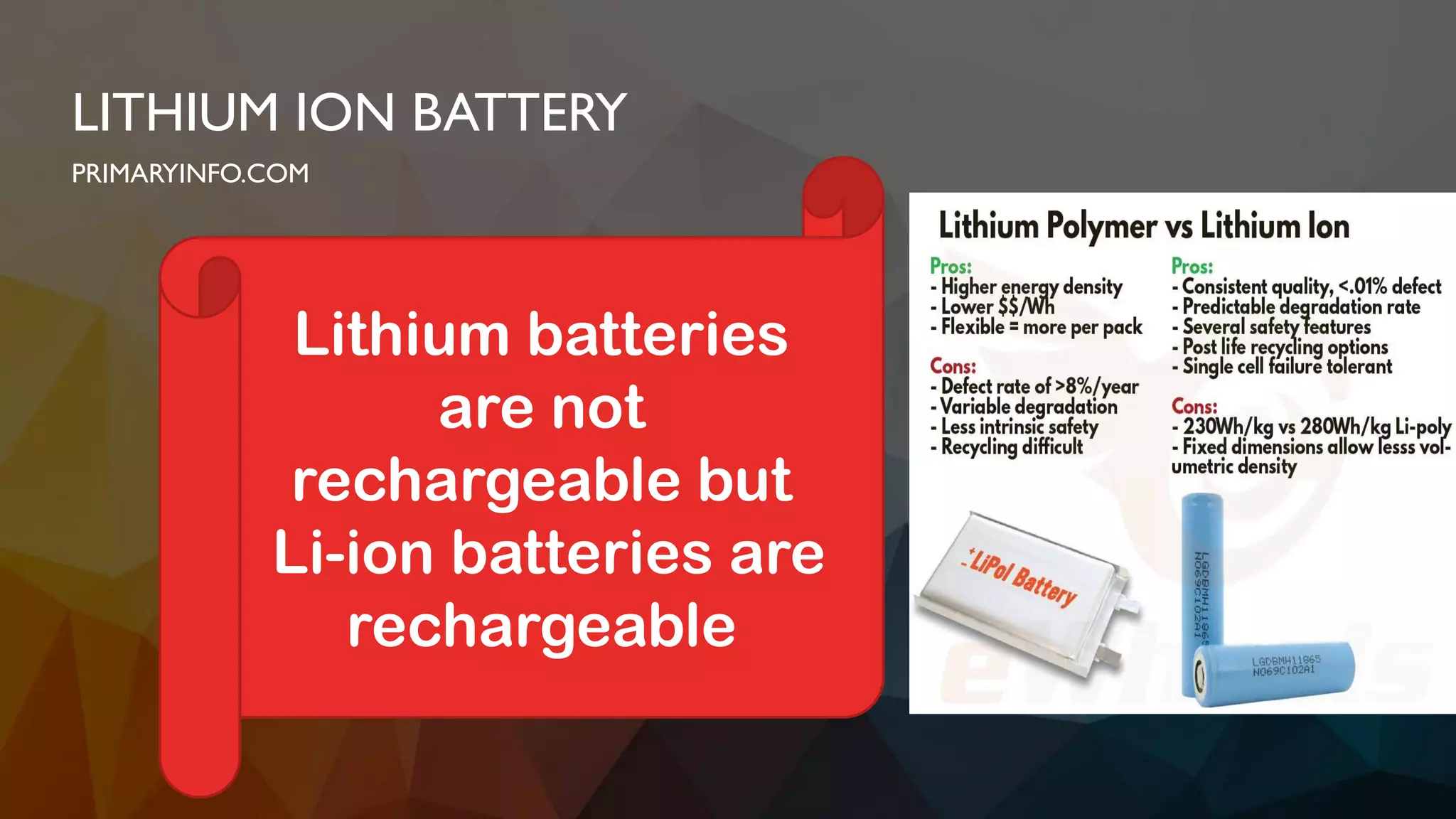 LITHIUM ION BATTERY
PRIMARYINFO.COM
Lithium batteries
are not
rechargeable but
Li-ion batteries are
rechargeable
 