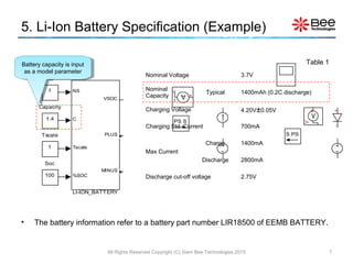 Device Modeling of Li-Ion battery MATLAB/Simulink Model | PPT