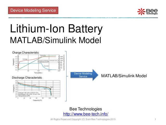 Device Modeling of Li-Ion battery MATLAB/Simulink Model