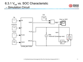 Lithium Ion Battery Simplified Simulink Model using MATLAB | PPT