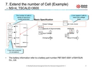 Lithium Ion Battery Simplified Simulink Model using MATLAB | PPT