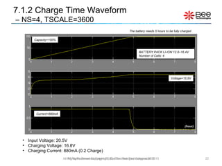 Lithium Ion Battery Simplified Simulink Model using MATLAB | PPT