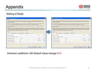 Lithium Ion Battery Simplified Simulink Model using MATLAB | PPT
