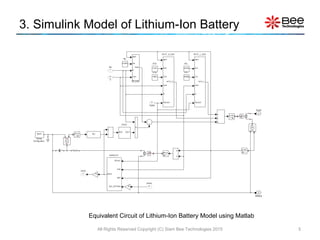 Lithium Ion Battery Simplified Simulink Model using MATLAB | PPT