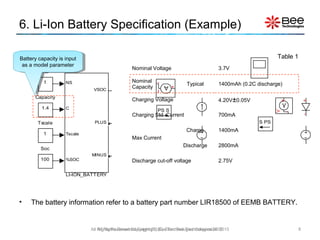 Lithium Ion Battery Simplified Simulink Model using MATLAB | PPT