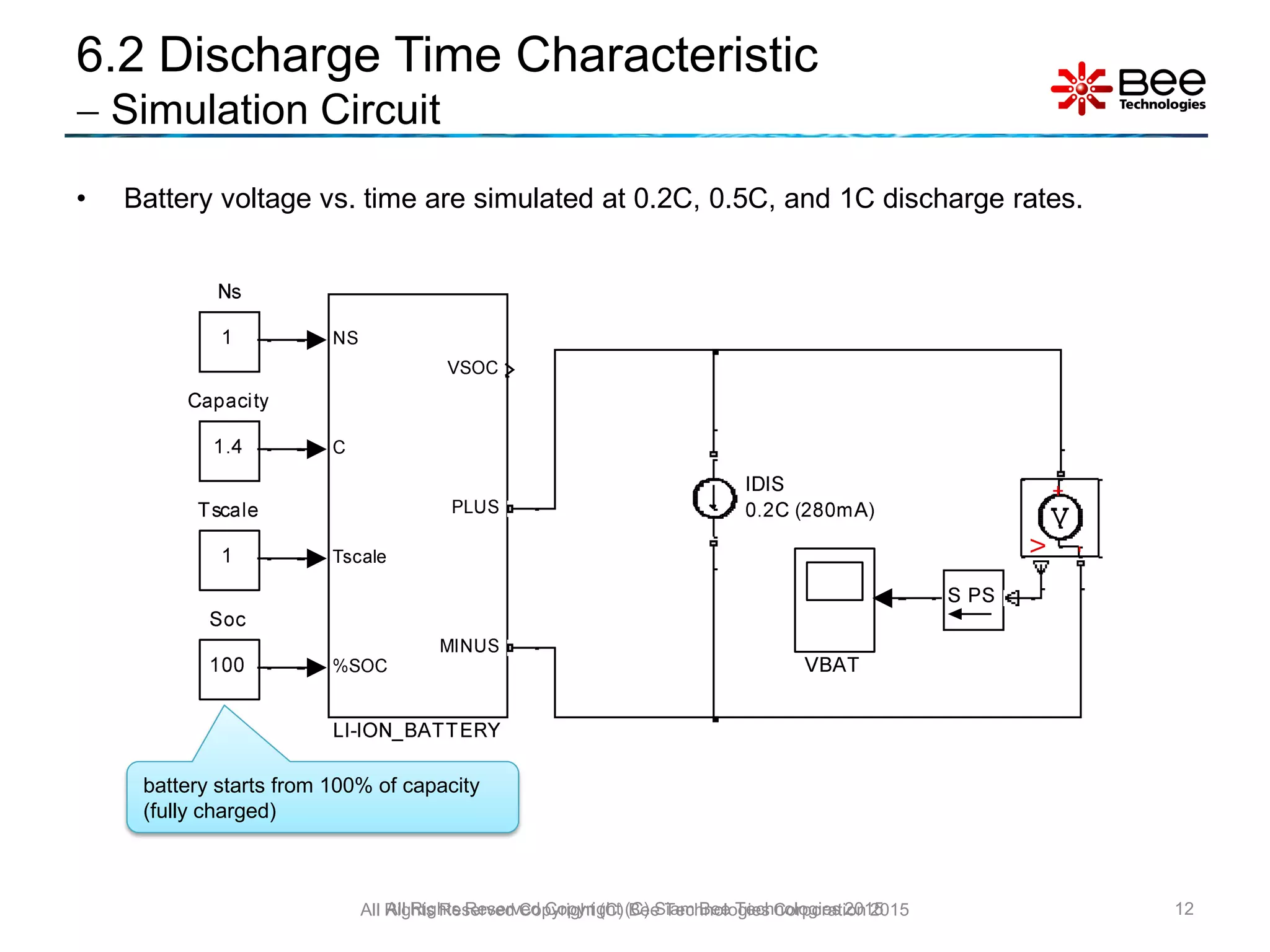 Lithium Ion Battery Simplified Simulink Model using MATLAB | PDF ...