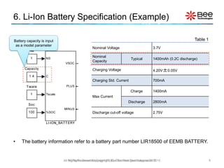 Lithium Ion Battery Simplified Simulink Model using MATLAB | PDF