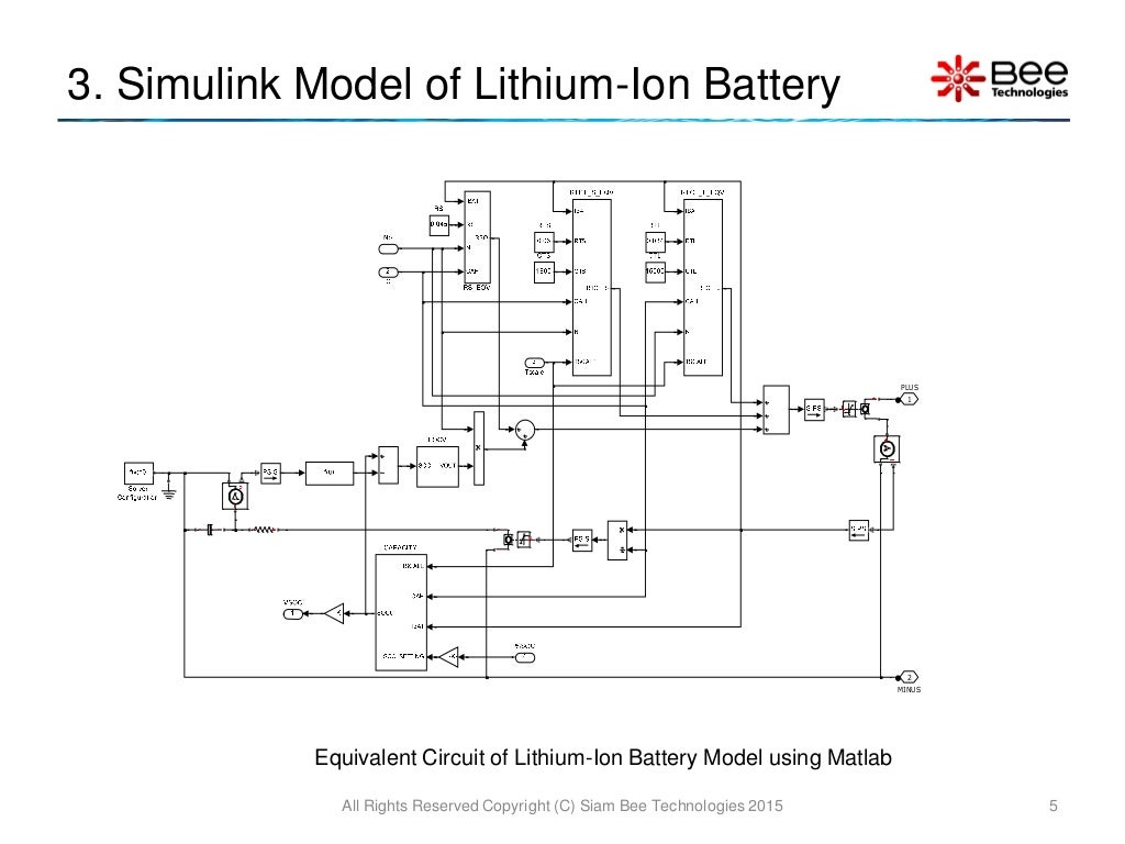 Lithium Ion Battery Simplified Simulink Model using MATLAB