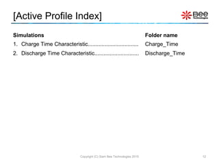Copyright (C) Siam Bee Technologies 2015 12
[Active Profile Index]
Simulations Folder name
1. Charge Time Characteristic.................................
2. Discharge Time Characteristic.............................
Charge_Time
Discharge_Time
 
