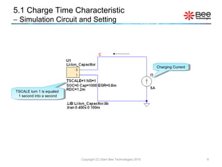 5.1 Charge Time Characteristic
− Simulation Circuit and Setting
Copyright (C) Siam Bee Technologies 2015 9
TSCALE turn 1 is equaled
1 second into a second
TSCALE turn 1 is equaled
1 second into a second
Charging CurrentCharging Current
 