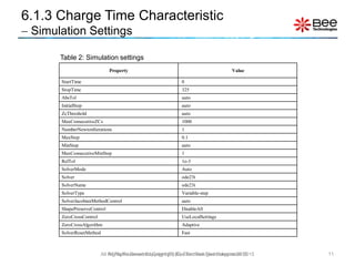Lithium Ion Capacitor Simplified Simulink Model using MATLAB | PDF