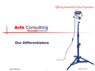 1 Arth Consulting
Offering Unmatched Value Proposition
www.arthitc.com
Arth Consulting
Meaningful Solutions
Our Differentiators
 