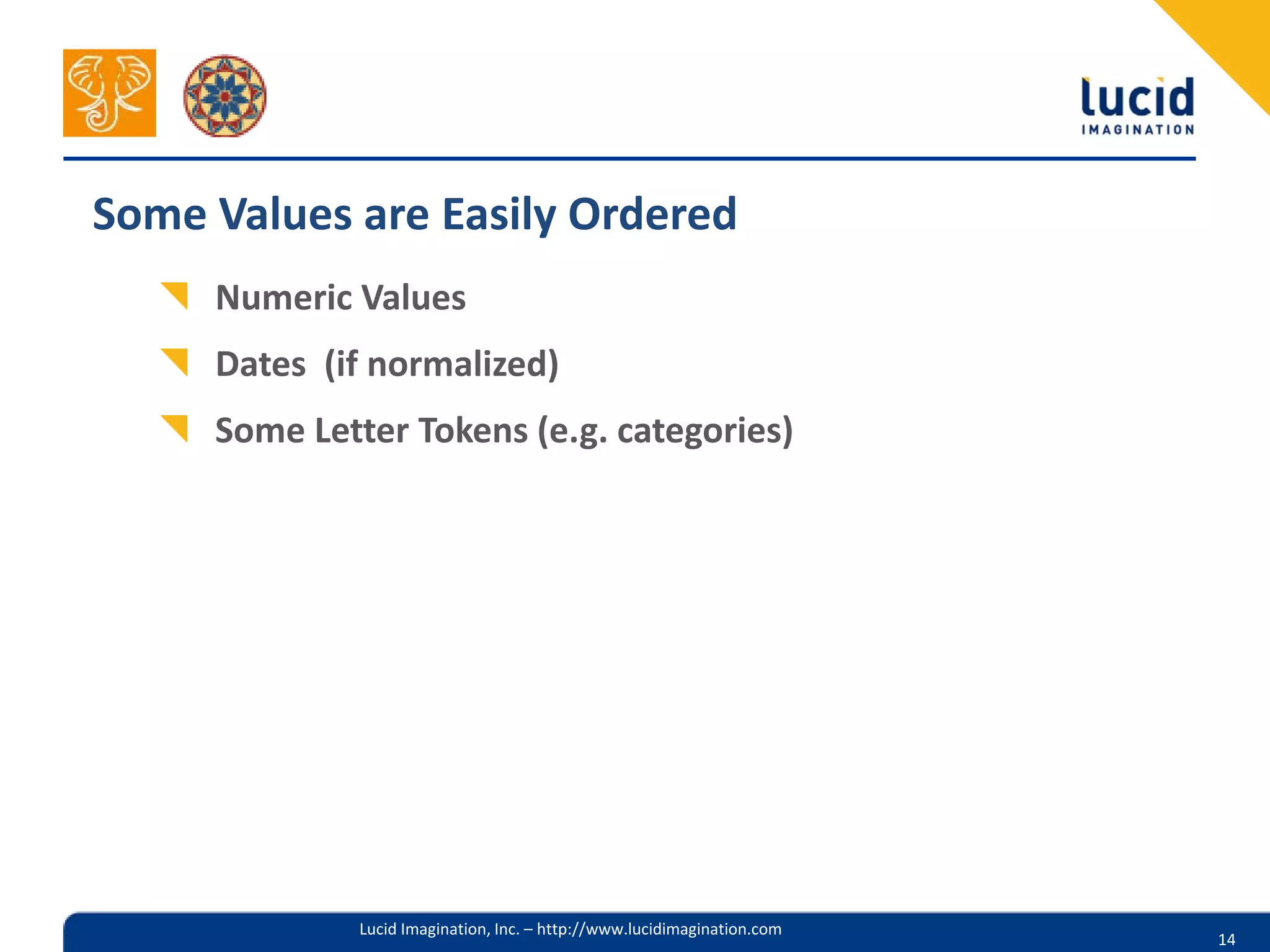 Some Values are Easily Ordered
     Numeric Values
     Dates (if normalized)
     Some Letter Tokens (e.g. categories)




             Lucid Imagination, Inc. – http://www.lucidimagination.com
                                                                         14
 