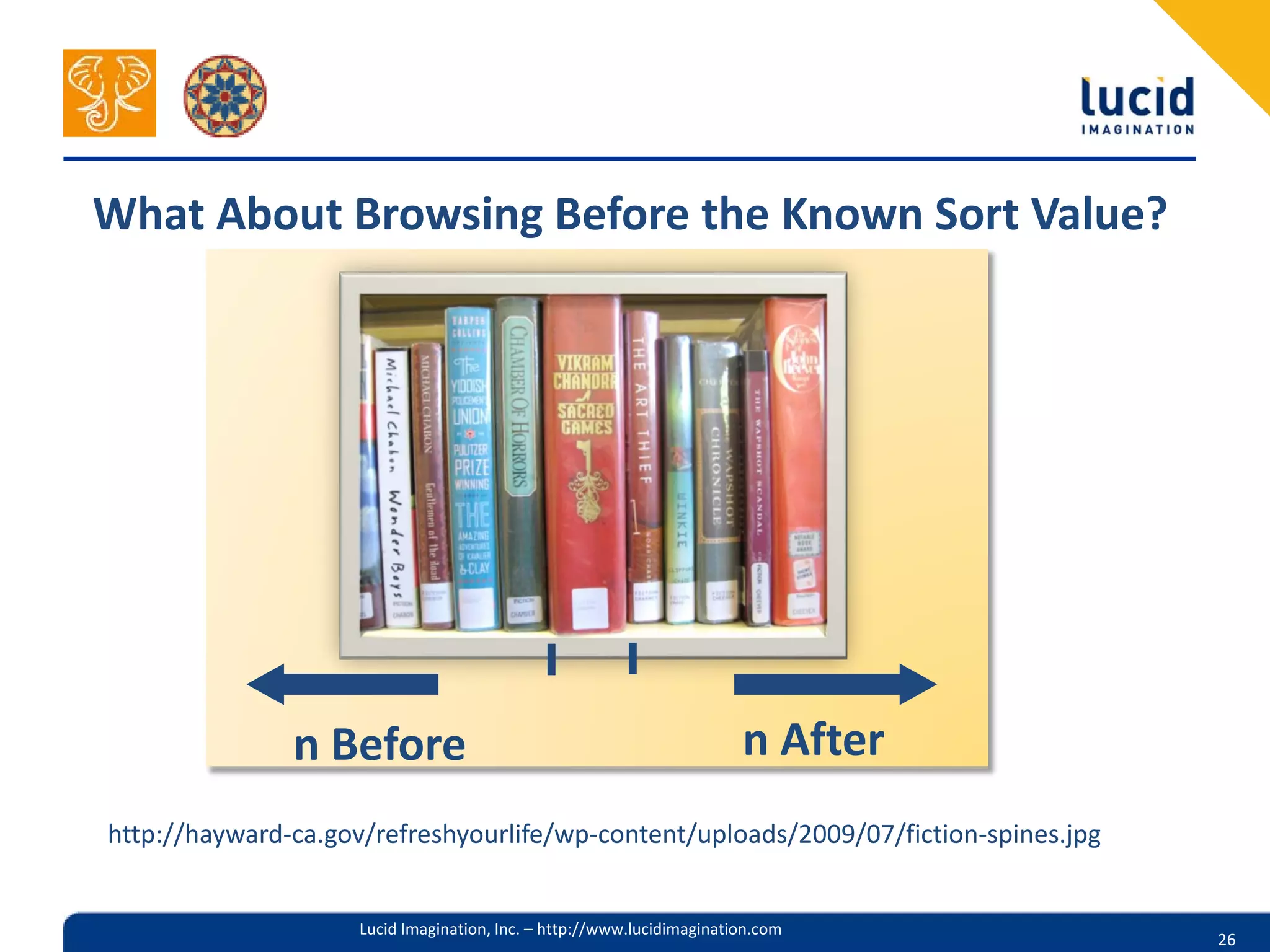 What About Browsing Before the Known Sort Value?




               n Before                                                 n After
http://hayward-ca.gov/refreshyourlife/wp-content/uploads/2009/07/fiction-spines.jpg


                     Lucid Imagination, Inc. – http://www.lucidimagination.com
                                                                                      26
 