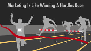 01
Marketing Is Like Winning A Hurdles Race
 