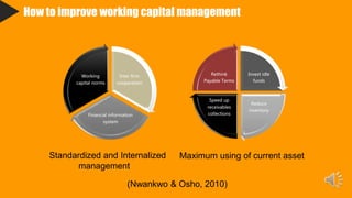 (Nwankwo & Osho, 2010)
Invest idle
funds
Reduce
inventory
Speed up
receivables
collections
Rethink
Payable Terms
Inter firm
cooperation
Financial information
system
Working
capital norms
Standardized and Internalized
management
Maximum using of current asset
How to improve working capital management
 