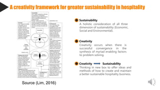 A creativity framework for greater sustainability in hospitality
Add
keywords
Creativity Sustainability
Thinking in new box to offer ideas and
methods of how to create and maintain
a better sustainable hospitality business.
Creativity
Creativity occurs when there is
successful convergence in the
synthesis of myriad enabling factors
to problem solving.
Sustainability
A holistic consideration of all three
dimension of sustainability (Economic,
Social and Environmental).
Source (Lim, 2016)
 