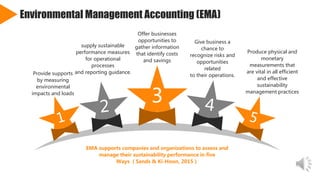 Environmental Management Accounting (EMA)
3
EMA supports companies and organizations to assess and
manage their sustainability performance in five
Ways （Sands & Ki-Hoon, 2015）
Offer businesses
opportunities to
gather information
that identify costs
and savings
supply sustainable
performance measures
for operational
processes
and reporting guidance.
Give business a
chance to
recognize risks and
opportunities
related
to their operations.Provide supports
by measuring
environmental
impacts and loads
Produce physical and
monetary
measurements that
are vital in all efficient
and effective
sustainability
management practices
 