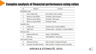 Complex analysis of Financial performance using ratios
(KRIVKA & STONKUTĖ, 2015)
 