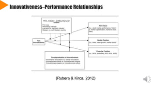 Innovativeness–Performance Relationships
(Rubera & Kirca, 2012)
 