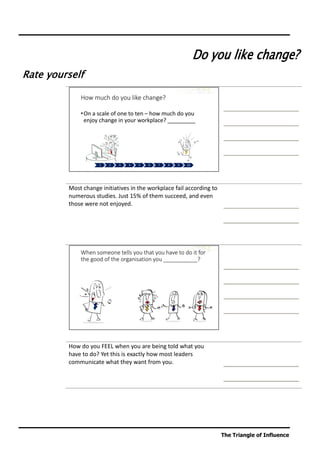 Influence Triangle The triangle of influence session handout | PDF