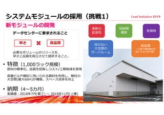 システムモジュールの採⽤（挑戦1）
• 特徴（1,000ラック規模）
部材の標準化。品質を担保しコスト/⼯期削減を実現
⾼層ビルや橋桁に⽤いられる鋼材を利⽤し、無柱の
⼤空間(最⼤60m)が構築。スペース効率を向上
• 納期（4〜5カ⽉）
実績値：2018年7⽉(着⼯) 〜 2018年11⽉(上棟)
柔軟な
拡張性
短納期
構築
⾼品質
（⼯場で建築部材を
加⼯するため均質）
柱のない
⼤空間の
サーバルーム
低価格
データセンターに要求されること
必要なボリュームのリソースを、
早さと品質を両⽴させて提供すること。
20
早さ ⾼品質
新モジュールの開発
 