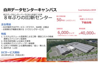 ⽩井データセンターキャンパス
松江データセンターパーク(2011年竣⼯)以来
８年ぶりのIIJ新センター
図は将来計画完了時
50MW（メガワット）
最⼤受電容量
設備収容
6,000ラック 約40,000㎡
敷地⾯積
地震リスク⼩の
下総台地
⽴地
※実効平均6kVA/ラックで利⽤した場合
主な⽤途
・IIJが提供するITサービス（クラウド、NW他）の拠点
・お客様のIT機器を預かる（ハウジングサービス）
特⻑
1. システムモジュール型採⽤による⼯期・建設コストの削減
柔軟なファシリティ拡張性
2. 外気冷却空調による省エネ実現
3. AI利⽤のファシリティ／IT⼀体制御
4. ロボット利⽤等による運⽤⾃動化・省⼈・無⼈化
5. 設計PUE 1.2台
DCサービス開始
2019年5⽉1⽇（令和元年）
4
 