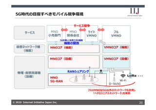 © 2019 Internet Initiative Japan Inc.© 2019 Internet Initiative Japan Inc.
フル
VMNO
5G時代の⽬指すべきモバイル競争環境
20
サービス
仮想ネットワーク層
（機能）
物理・仮想資源層
（設備）
MNO
⼩売部⾨
MNO
関係会社
ライト
VMNO
VMNOコア（機能）
機能の開放
サービス競争
ローカル5G
Wi-Fi
フルVMNOは5G以外のネットワークも活⽤し
「ヘテロジニアスネットワーク」を実現
MNOコア（機能）
MNO
5G-RAN
RANシェアリング
5Gを等しく活⽤できる環境
・・・
MNOコア（設備）
POI
VMNOコア（設備）
 