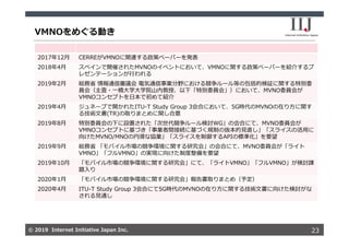 © 2019 Internet Initiative Japan Inc.© 2019 Internet Initiative Japan Inc.
VMNOをめぐる動き
23
2017年12⽉ CERREがVMNOに関連する政策ペーパーを発表
2018年4⽉ スペインで開催されたMVNOのイベントにおいて、VMNOに関する政策ペーパーを紹介するプ
レゼンテーションが⾏われる
2019年2⽉ 総務省 情報通信審議会 電気通信事業分野における競争ルール等の包括的検証に関する特別委
員会（主査・⼀橋⼤学⼤学院⼭内教授、以下「特別委員会」）において、MVNO委員会が
VMNOコンセプトを⽇本で初めて紹介
2019年4⽉ ジュネーブで開かれたITU-T Study Group 3会合において、5G時代のMVNOの在り⽅に関す
る技術⽂書(TR)の取りまとめに関し合意
2019年8⽉ 特別委員会の下に設置された「次世代競争ルール検討WG」の会合にて、MVNO委員会が
VMNOコンセプトに基づき「事業者間接続に基づく規制の抜本的⾒直し」「スライスの活⽤に
向けたMVNO/MNOの円滑な協業」「スライスを制御するAPIの標準化」を要望
2019年9⽉ 総務省 「モバイル市場の競争環境に関する研究会」の会合にて、MVNO委員会が「ライト
VMNO」「フルVMNO」の実現に向けた制度整備を要望
2019年10⽉ 「モバイル市場の競争環境に関する研究会」にて、「ライトVMNO」「フルVMNO」が検討課
題⼊り
2020年1⽉ 「モバイル市場の競争環境に関する研究会」報告書取りまとめ（予定）
2020年4⽉ ITU-T Study Group 3会合にて5G時代のMVNOの在り⽅に関する技術⽂書に向けた検討がな
される⾒通し
 