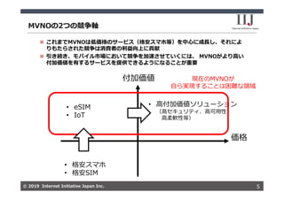 © 2019 Internet Initiative Japan Inc.© 2019 Internet Initiative Japan Inc.
MVNOの2つの競争軸
5
 これまでMVNOは低価格のサービス（格安スマホ等）を中⼼に成⻑し、それによ
りもたらされた競争は消費者の利益向上に貢献
 引き続き、モバイル市場において競争を加速させていくには、 MVNOがより⾼い
付加価値を有するサービスを提供できるようになることが重要
付加価値
価格
• 格安スマホ
• 格安SIM
• eSIM
• IoT
• ⾼付加価値ソリューション
（⾼セキュリティ、⾼可⽤性
⾼柔軟性等）
現在のMVNOが
⾃ら実現することは困難な領域
 