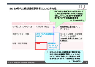 © 2019 Internet Initiative Japan Inc.© 2019 Internet Initiative Japan Inc.
レイヤ 主な構成要素 機能
サービスインスタンス層 クラウド(MEC) QoSが確⽴されたアプリ
ケーション
仮想ネットワーク層 スライス内の各種機能
(NFV)
セッション管理・移動管理
データリンクの確⽴
＋QoSを確保したTCP/IP
の到達性
物理・仮想資源層 無線 仮想基盤
（スライスコ
ントローラ）
-
5G SA時代の仮想通信事業者の2つの⽅向性
8
2. MNOから独立した仮想基盤（青枠）を有し、
MNOや他の無線網を活用しつつ、全ての
レイヤでMNOに依存しない独自の付加価
値を可能とするタイプの仮想通信事業者
⇒ 「フルVMNO」
1. MNOの仮想基盤（青枠）を活用すること
で、MNOと同等の高いサービス自由度
を有し、QoSによる高い付加価値を実
現するタイプの仮想通信事業者
⇒ 「ライトVMNO」
 