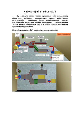 Лабораторийн ажил №10
Бүтээгдэхүүн ялган тараах процессын үйл ажиллагаанд
мэдрэгчийн
сигналаас
хамааруулдан
туузан
дамжуулгын,
чиглүүлэгчийн
хөдөлгөөн болон манипуляторын үйлдэл,
түлхэгчүүдийн хөдөлгөөн зэргийг програмчил.
Бүтээгдэхүүний
оворын хэмжээг удирдлагын дэлгэцэн дээрх лампаар илэрхийлэн
бүтээгдэхүүн бүрийг тоол.
Үйлдлийн дэлгэцнээс SW1 ерөнхий унтраалга ашиглана.

 