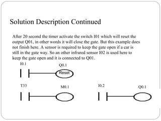 Solution Description Continued
After 20 second the timer activate the switch I01 which will reset the
output Q01, in other words it will close the gate. But this example does
not finish here. A sensor is required to keep the gate open if a car is
still in the gate way. So an other infrared sensor I02 is used here to
keep the gate open and it is connected to Q01.
I0.1

Q0.1
Reset

T33

M0.1

I0.2

Q0.1

 