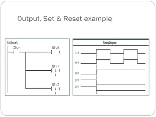 Output, Set & Reset example

 
