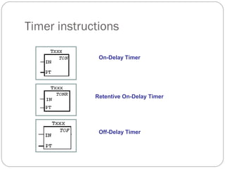 Timer instructions
On-Delay Timer

Retentive On-Delay Timer

Off-Delay Timer

 